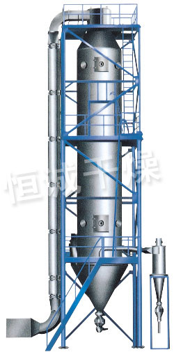 YPG係列壓力式噴霧（冷卻）幹燥機