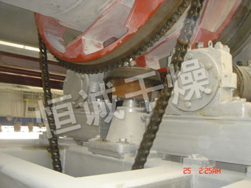 HZG係列回轉滾筒幹燥機